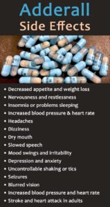 Buy Adderall Online